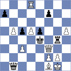 Iljushina - Eswaran (chess.com INT, 2021)