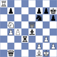 Gutierrez Olivares - Antoniou (chess.com INT, 2024)