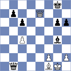 Yanchenko - Lazavik (chess.com INT, 2024)