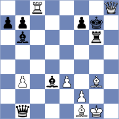 Sipila - Vakhlamov (chess.com INT, 2024)