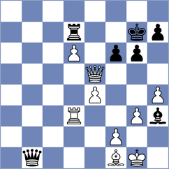 Di Nicolantonio - Delorme (chess.com INT, 2023)