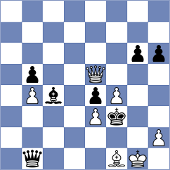 Pianchiche Acero - Salazar Loor (Chess.com INT, 2020)