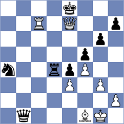 Zemlyanskii - Vetoshko (chess.com INT, 2024)