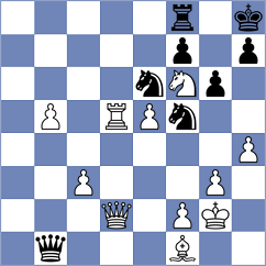 Kamsky - Kotlyar (chess.com INT, 2024)