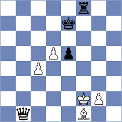 Sai - Shimanov (chess.com INT, 2023)