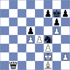 Azaladze - Arnold (Chess.com INT, 2020)