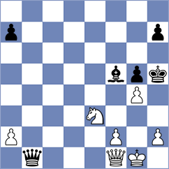Szpar - Mulawa (chess.com INT, 2024)