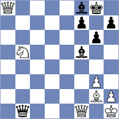 Gavrilov - Gabdrakhmanov (chess.com INT, 2023)