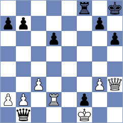 Limon Olmos - Osmonbekov (chess.com INT, 2023)