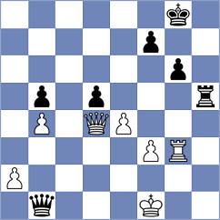 Lenderman - Dubov (chess.com INT, 2023)
