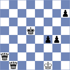 Konovalova - Shuvalov (Chess.com INT, 2020)