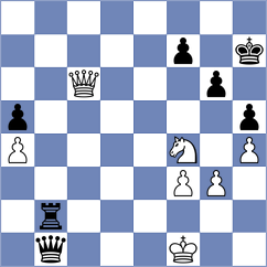 Hansch - Lehtosaari (Chess.com INT, 2020)