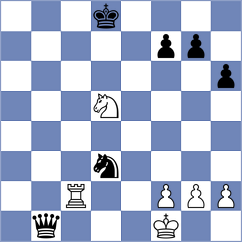Saez Coma - Cunha (chess.com INT, 2021)