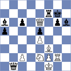 Shturman - Schuh (chess.com INT, 2023)