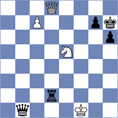 Moreira - Aliyev (chess.com INT, 2024)