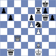 Acikel - Abrahamyan (chess.com INT, 2024)