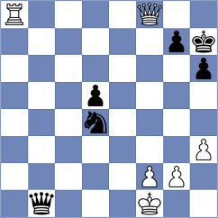 Bueno - Altman (chess.com INT, 2022)