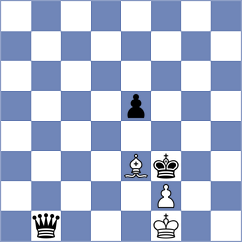Sariego - Aukhatov (chess.com INT, 2024)