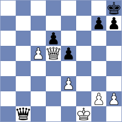 Ho - Harish (chess.com INT, 2020)