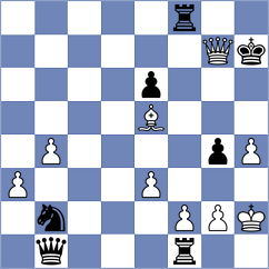 Guerrero Olmos - Hubbard (chess.com INT, 2024)