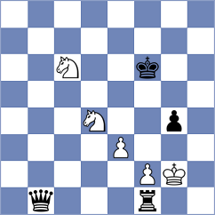 Mazzilli - Novikova (chess.com INT, 2024)