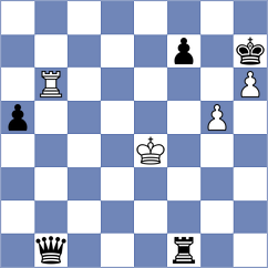 Dwilewicz - Sowa (Chess.com INT, 2020)