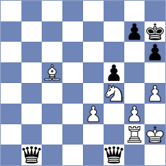 Storn - Ongut (chess.com INT, 2023)