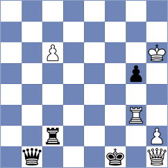 Mkrtchyan - Shapiro (chess.com INT, 2024)