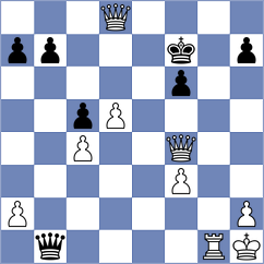 Korchmar - Palencia (chess.com INT, 2024)