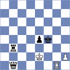 Pagaran - Pulpan (Chess.com INT, 2020)