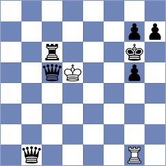 Goroshkov - Mitev (chess.com INT, 2023)