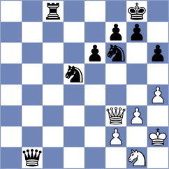 Sherman - Tarigan (chess.com INT, 2023)
