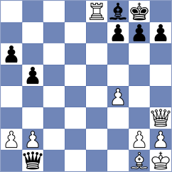 Diaz Herquinio - Zakaryan (chess.com INT, 2024)