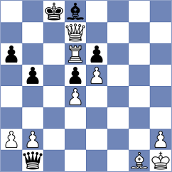 Tsydypov - Yanchenko (chess.com INT, 2023)