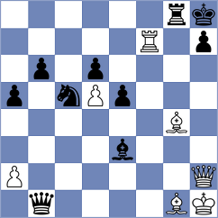 Schut - Rohde (chess.com INT, 2021)