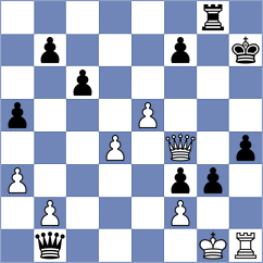 Tomczak - Rasulov (Chess.com INT, 2020)