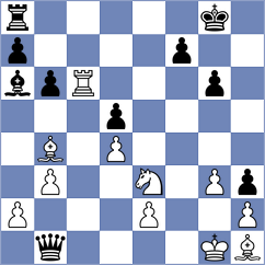 Jirovsky - Pridorozhni (Chess.com INT, 2021)