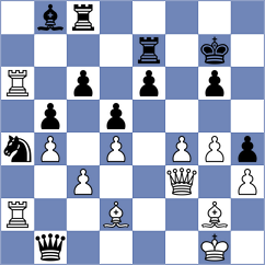 Kosteniuk - Erigaisi (chess.com INT, 2021)