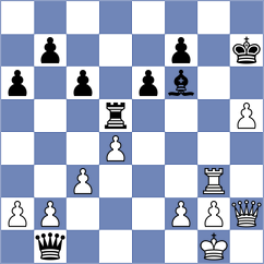 Baloglu - Yurovskykh (chess.com INT, 2024)