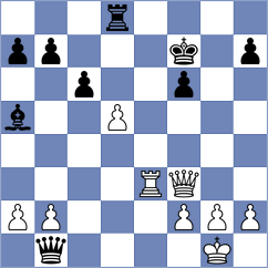 Burmakin - Sai (chess.com INT, 2023)