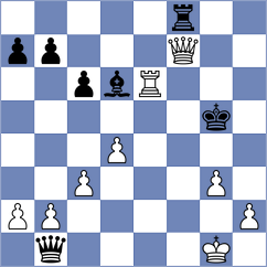 Turski - Aravindh (chess.com INT, 2023)