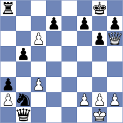 Tarnowska - Srinath (chess.com INT, 2024)