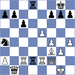 Solozhenkina - Khomeriki (Chess.com INT, 2020)