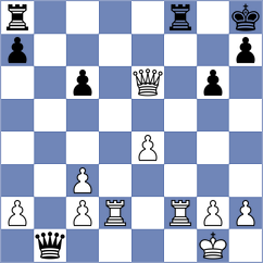 Maranhao - Kyrychenko (chess.com INT, 2023)
