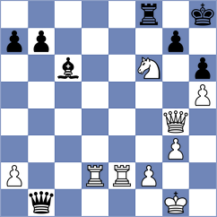 Efimenko - Galchenko (chess.com INT, 2024)