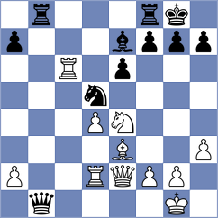 Mishin - Kilic (Chess.com INT, 2020)