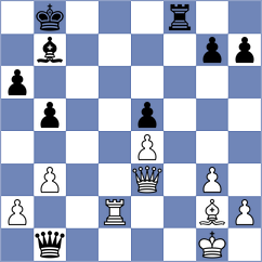 Golizadeh - Herman (chess.com INT, 2023)