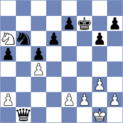 Colbow - Gabrielian (chess.com INT, 2023)