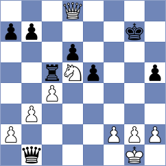 Kponsou - Ayiku (Chess.com INT, 2020)