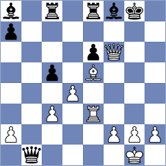 Novik - Zubritskiy (chess.com INT, 2024)